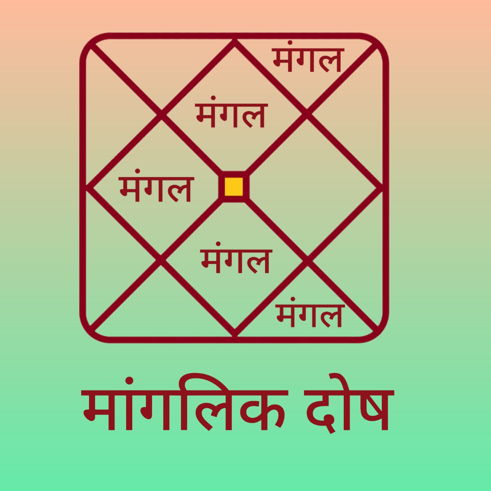 astrology image